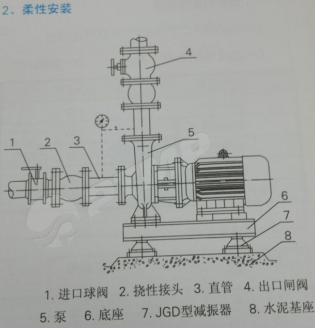 臥式離心泵安裝圖解